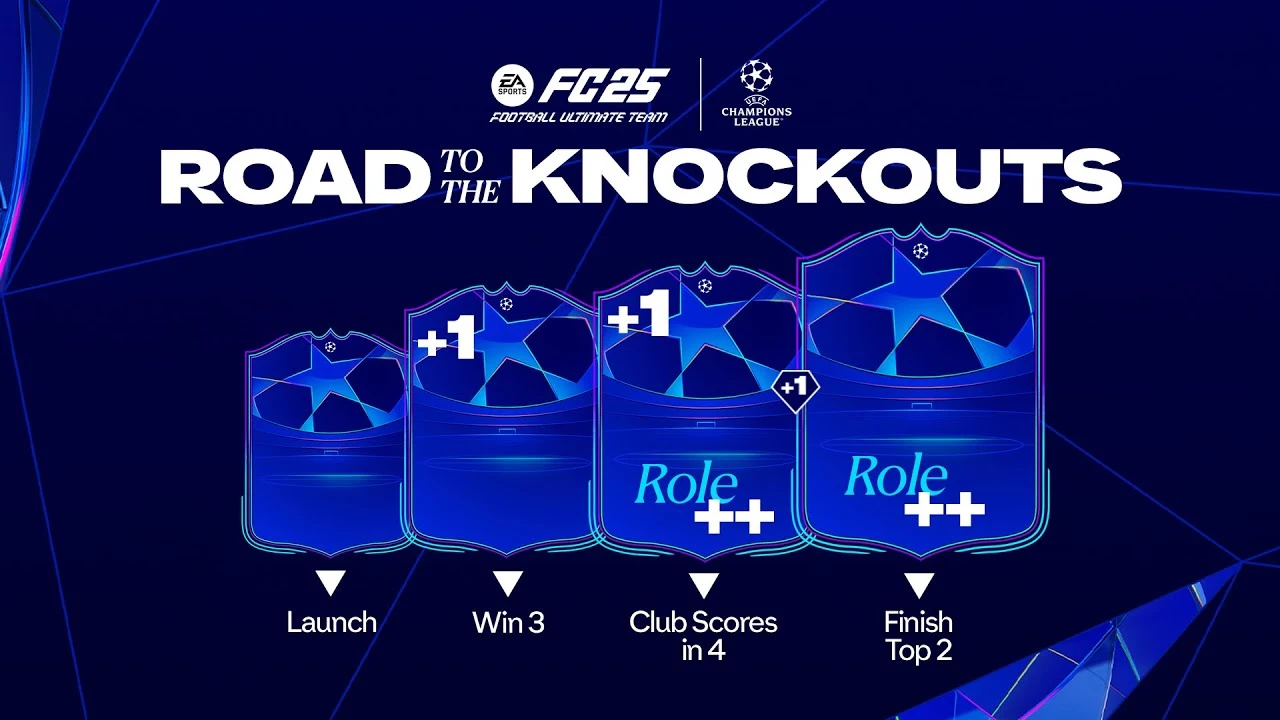 EA FC 25 Road to the Knockouts (RTTK) プレイヤーが明らかに