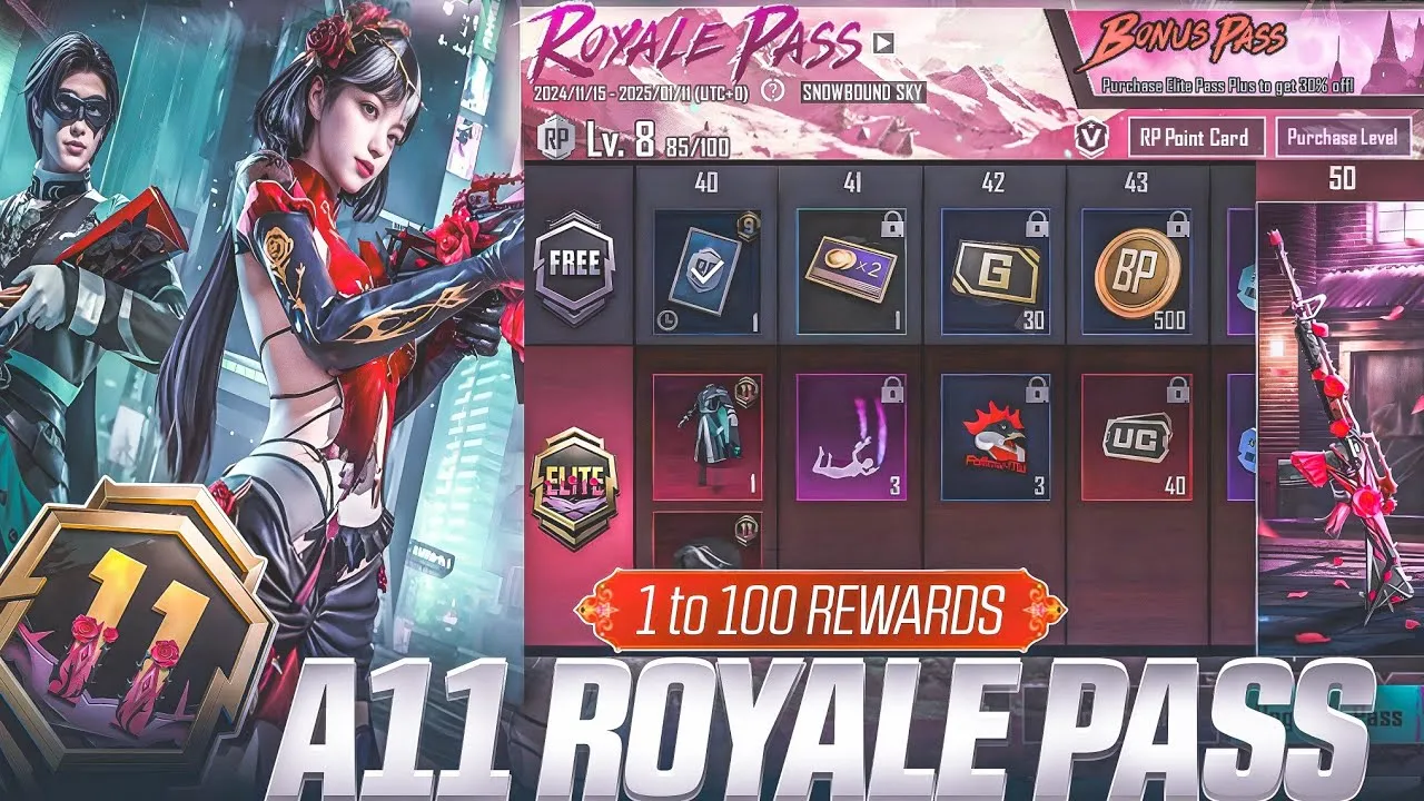 PUBG Mobile A11 Royale Pass: 価格、特典、主要な詳細